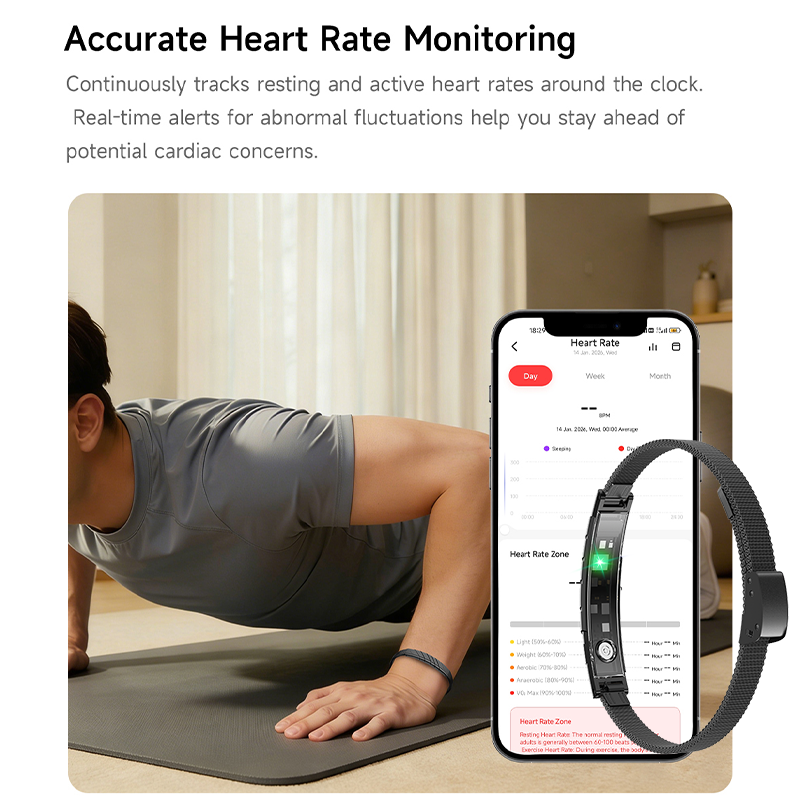 New screenless fitness tracker - đánh giá và giá Korean Lifestyle & Kids Boutique Photos